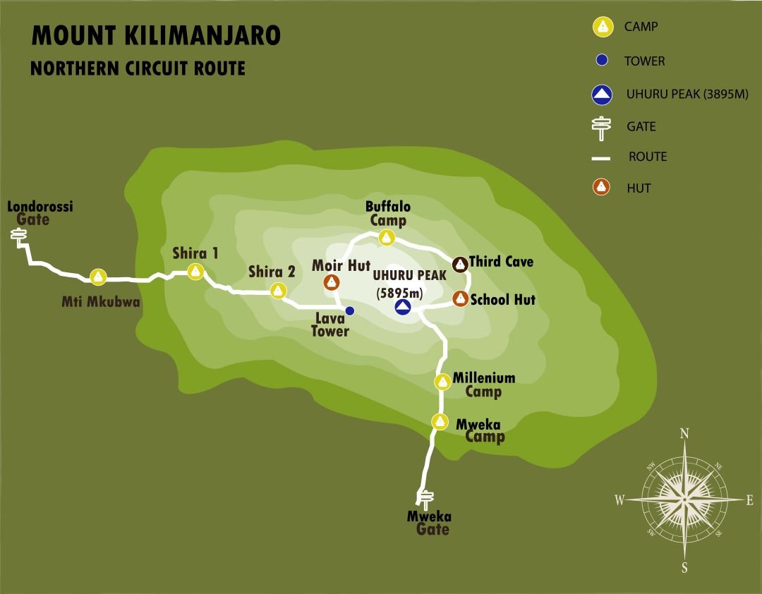10 Days 9 Nights Kilimanjaro Trekking Northern Circuit Route